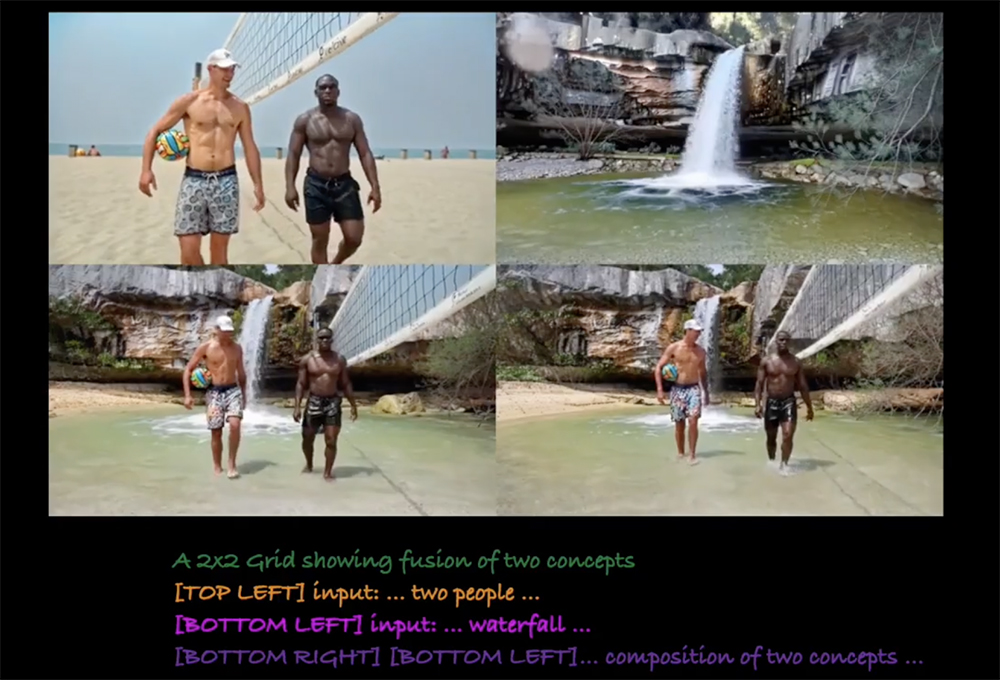 動画背景差し替えや言語による動画編集が可能に:SIGGRAPH ASIA 2025論文より