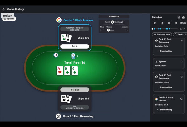 人狼、ポーカー、テキストアドベンチャーを使用:不完全情報ゲームによるLLMベンチマークの今